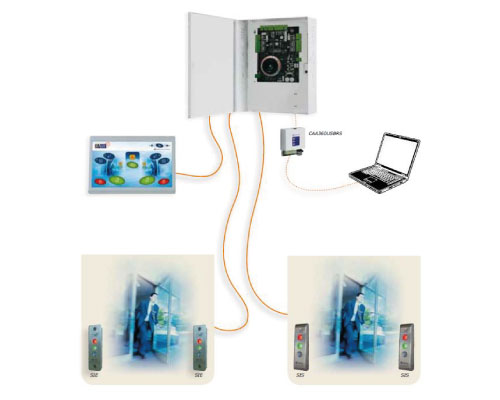 airlock mangement unit plan cdvi